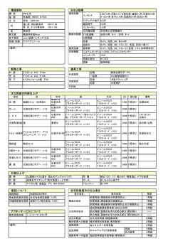 構造躯体 おもな設備 断熱工事 建具工事 外部仕上げ 保証について 住宅