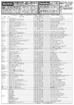 金額／ 内容／ G:150､300､600､1200 豆・粉 コーフィ豆メニュー ※お取
