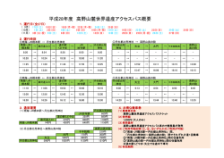 平成28年度 高野山麓世界遺産アクセスバス概要
