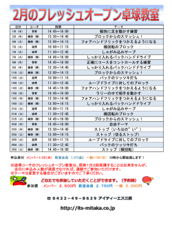ゆったりとラリー＆ダブルスでゲーム フォアとバックの切りかえ ロング