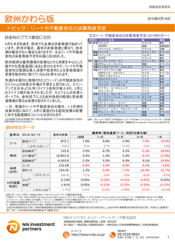 欧州かわら版（4月18日号）リートや不動産会社の決算発表予定