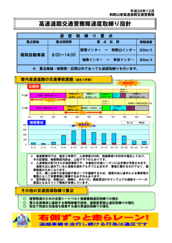 高速道路交通警察隊