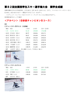 第82回全関西学生スキー選手権大会 関学全成績