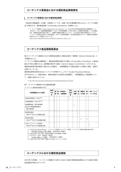 コーデックス委員会における個別食品規格策定 コーデックス