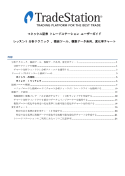 トレードステーション操作マニュアル レッスン5