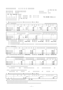 決算短信（連結）（PDF/658KB）