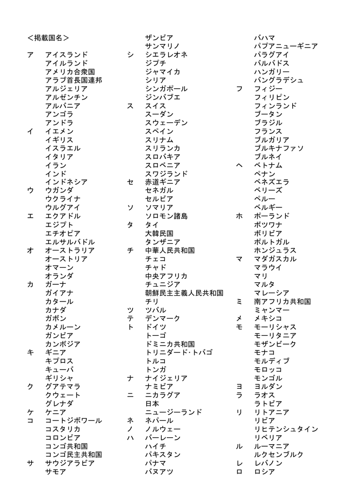 掲載国名 ザンビア バハマ サンマリノ パプアニューギニア ア アイス