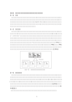 長期利用型家具に対する消費者の選好調査方法