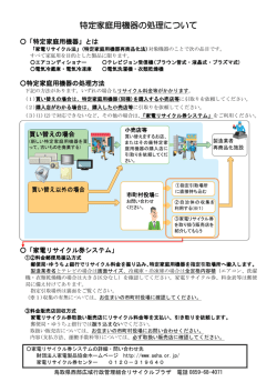 特定家庭用機器の処理について - 鳥取県西部広域行政管理組合