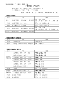 出品目録 (PDF: 114.2KB)