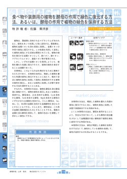食べ物や装飾用の植物を酵母の作用で緑色に復元する方 法、あるいは