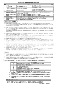 13 12 1 3 4 1 2 8 3 10 指数表について・注意事項 ① ② ③ ④ ⑤ ⑥ ⑦