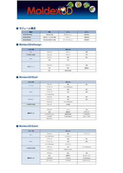 (Microsoft PowerPoint - \203\202\203W\203\205\201[\203\213\215