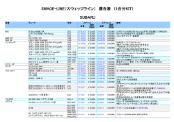 SWAGE-LINE（スウェッジライン） 適合表 （1台分KIT） SUBARU