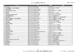 【AACD会員を騙るネット企業一覧】 1 miu miu 2 ステレオ通販店 100