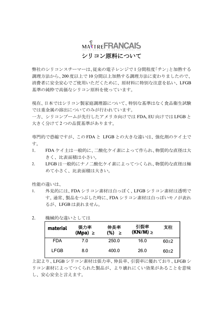 シリコン原料について