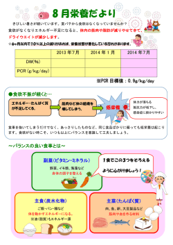食欲不振について 他 - さいきじんクリニック