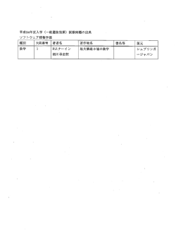 三角形の二等辺三角形の面積