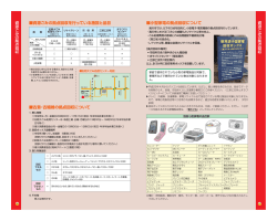 ー資源ごみの拠点回収を行っている施設と品目