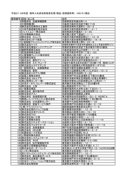 平成27・28年度 競争入札参加資格者名簿（物品・役務提供等）