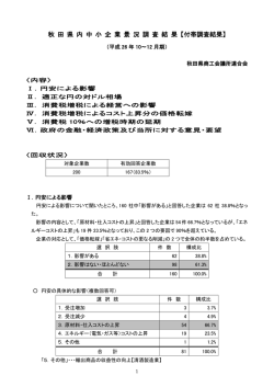 秋 田 県 内 中 小 企 業 景 況 調 査 結 果 【付帯調査