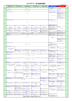 2015年7月 第3週番組種別