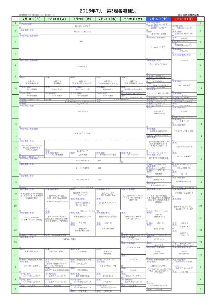 15年7月 第3週番組種別