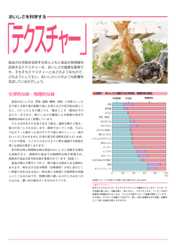 おいしさを科学する 化学的な味・物理的な味