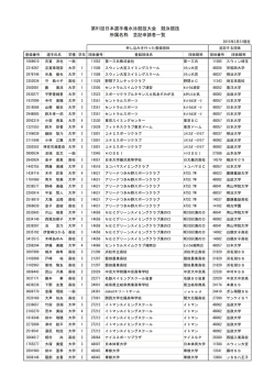 3/31up - 日本水泳連盟