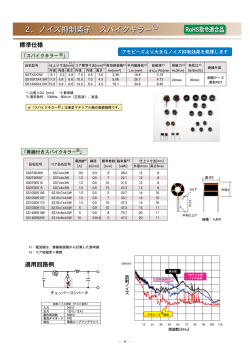 2．ノイズ抑制素子 スパイクキラー 2．ノイズ抑制素子 スパイクキラー 適用