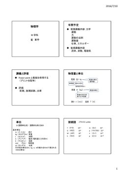 2016/7/10 1 物理学 年間予定 講義と評価 物理量と単位 単位 接頭語