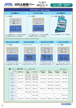 CBシリーズ（セット品）