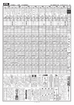 関屋記念 - 日刊競馬新聞社