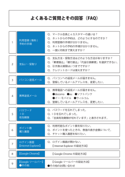 よくあるご質問とその回答（FAQ）