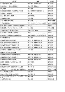 タイトル 著者 出版社 パーソナリティの心理学 斎藤耕三 安塚俊行 他