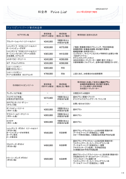 セブ島挙式・オプション価格表