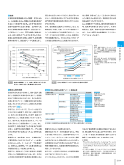 4健康 5窓の心理的効果 3-8-4