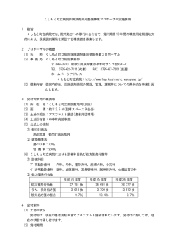 くしもと町立病院保険調剤薬局整備事業プロポーザル実施要領 1 趣旨
