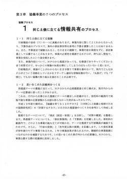 協働事業の7つのプロセス - 宮崎県NPOポータルサイト