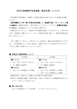 防災行政無線戸別受信機（電池交換）について