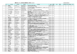 WG2_国際(ISOIEC JTC1-JIS等)用語データ_v22