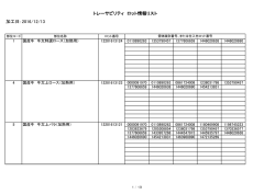 13 - 株式会社 焼肉の牛太