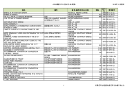 2016年10月現在 書名 備考 著者/編者(原則ABC順)