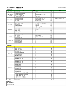 Studio PARTITA 音響設備一覧