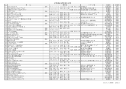どの本よもうかな掲載図書一覧 小学校3・4年生向け