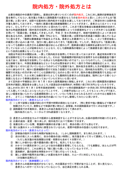 院内処方・院外処方とは