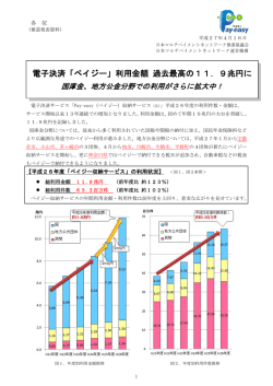 電子決済「ペイジー」利用金額 過去最高の11．9兆円に