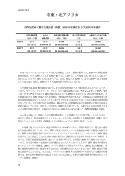 中東・北アフリカ - API-Net エイズ予防情報ネット