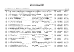 貸出ベスト100【順位順】
