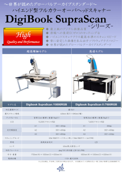 DigiBook SupraScan